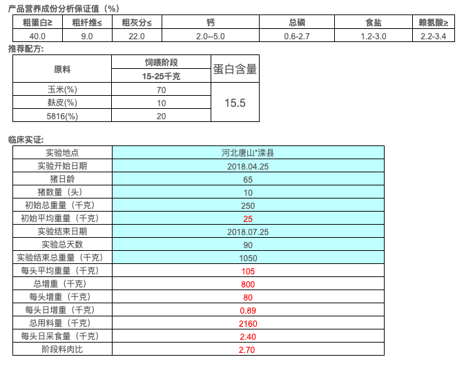 QQ20250424-100550.png